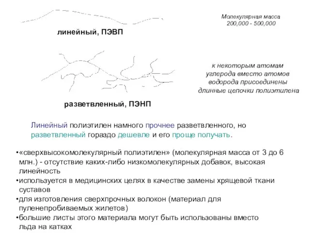 к некоторым атомам углерода вместо атомов водорода присоединены длинные цепочки полиэтилена Линейный