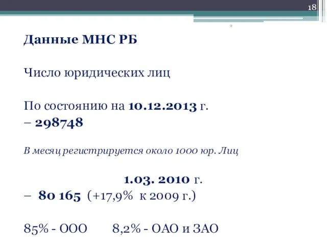 Данные МНС РБ Число юридических лиц По состоянию на 10.12.2013 г. –