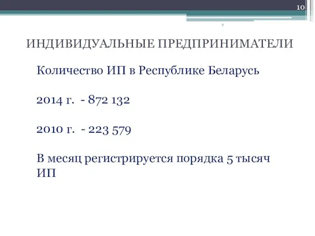 Количество ИП в Республике Беларусь 2014 г. - 872 132 2010 г.