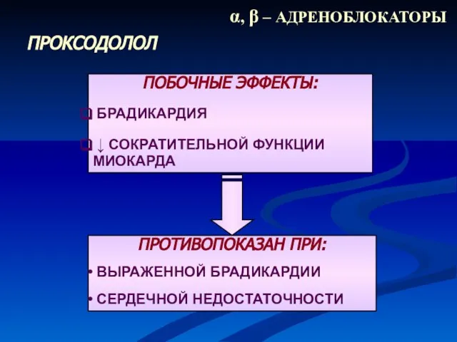 α, β – АДРЕНОБЛОКАТОРЫ ПРОКСОДОЛОЛ