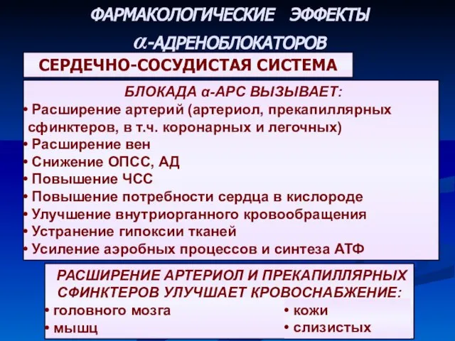 ФАРМАКОЛОГИЧЕСКИЕ ЭФФЕКТЫ α-АДРЕНОБЛОКАТОРОВ СЕРДЕЧНО-СОСУДИСТАЯ СИСТЕМА БЛОКАДА α-АРС ВЫЗЫВАЕТ: Расширение артерий (артериол, прекапиллярных