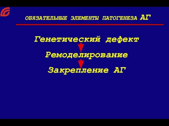 ОБЯЗАТЕЛЬНЫЕ ЭЛЕМЕНТЫ ПАТОГЕНЕЗА АГ Генетический дефект Ремоделирование Закрепление АГ