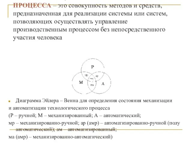 АВТОМАТИЗАЦИЯ ТЕХНОЛОГИЧЕСКОГО ПРОЦЕССА – это совокупность методов и средств, предназначенная для реализации