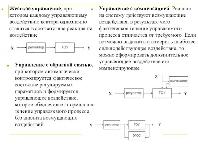 Жесткое управление, при котором каждому управляющему воздействию вектора однозначно ставится в соответствие