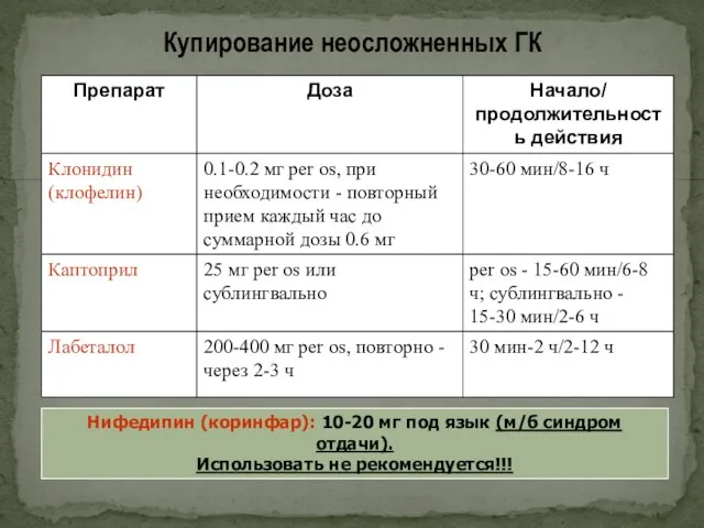 Купирование неосложненных ГК Нифедипин (коринфар): 10-20 мг под язык (м/б синдром отдачи). Использовать не рекомендуется!!!