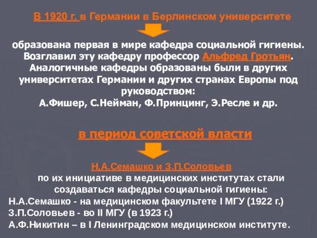 образована первая в мире кафедра социальной гигиены. Возглавил эту кафедру профессор Альфред