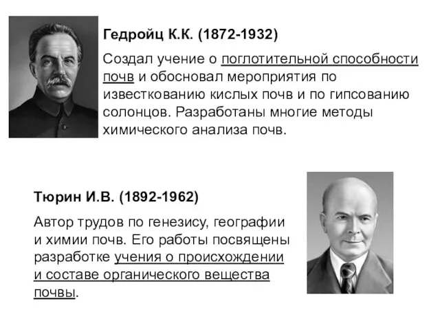 Гедройц К.К. (1872-1932) Создал учение о поглотительной способности почв и обосновал мероприятия