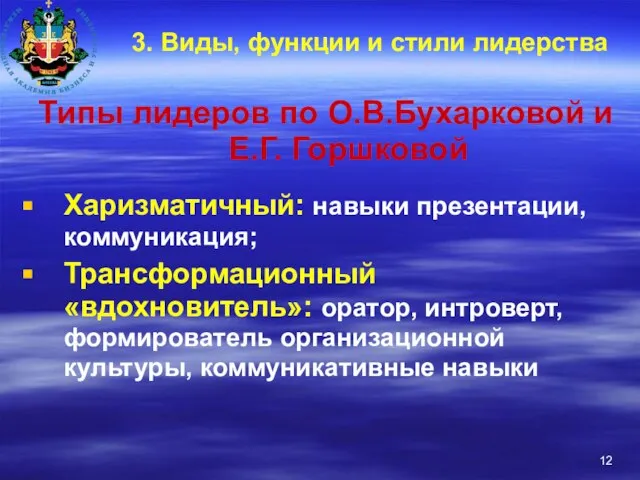 3. Виды, функции и стили лидерства Типы лидеров по О.В.Бухарковой и Е.Г.