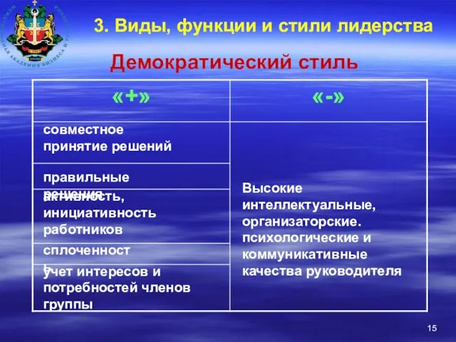 3. Виды, функции и стили лидерства Демократический стиль совместное принятие решений правильные