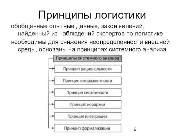 Принципы логистики обобщенные опытные данные, закон явлений, найденный из наблюдений экспертов по