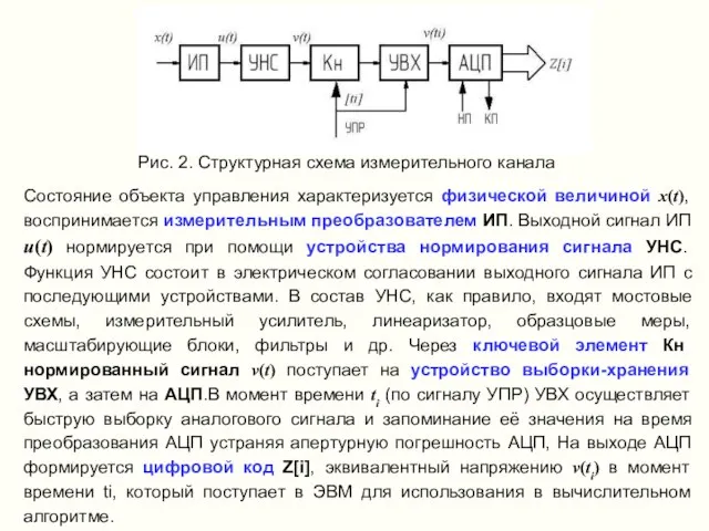 Рис. 2. Структурная схема измерительного канала Состояние объекта управления характеризуется физической величиной