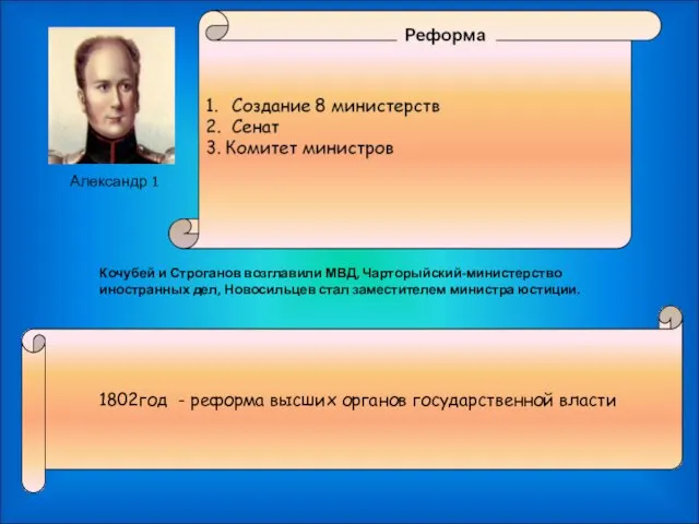 1802год - реформа высших органов государственной власти Александр 1 Кочубей и Строганов