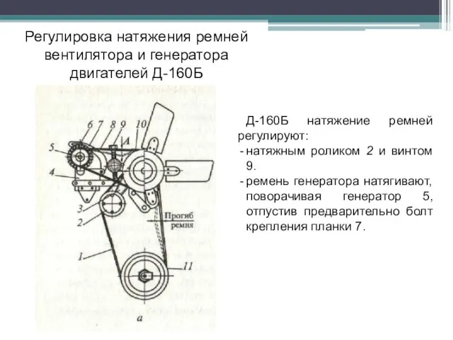 Регулировка натяжения ремней вентилятора и генератора двигателей Д-160Б Д-160Б натяжение ремней регулируют: