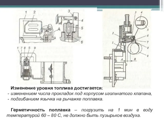 Изменение уровня топлива достигается: изменением числа прокладок под корпусом игольчатого клапана, подгибанием