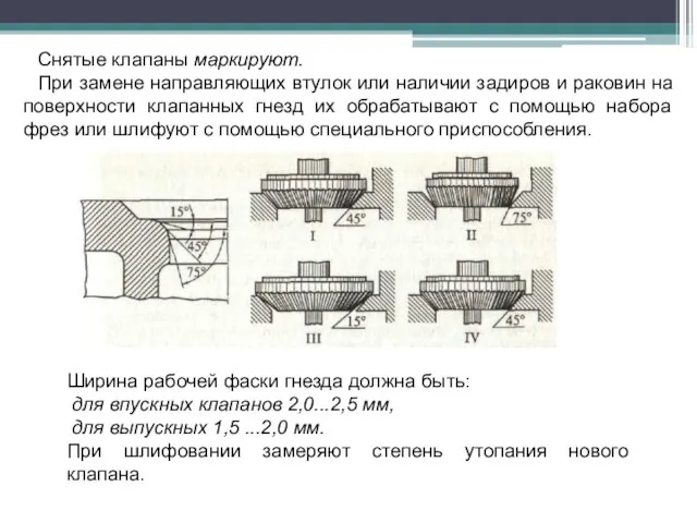 Снятые клапаны маркируют. При замене направляющих втулок или наличии задиров и раковин