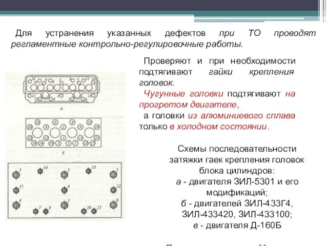 Для устранения указанных дефектов при ТО проводят регламентные контрольно-регулировочные работы. Схемы последовательности