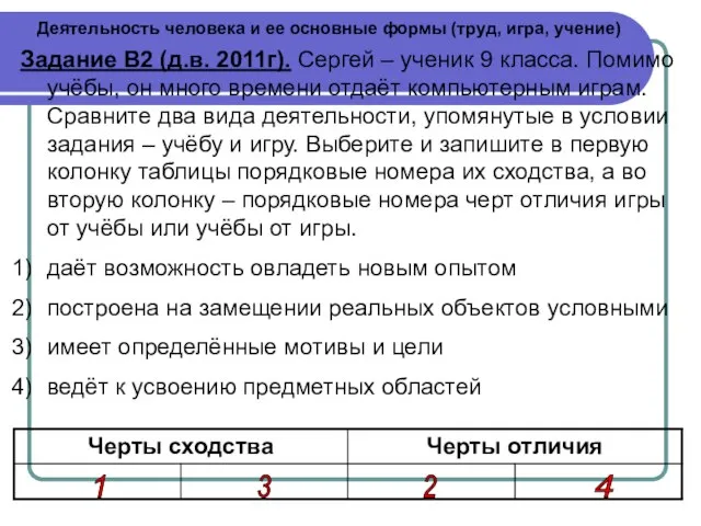 Деятельность человека и ее основные формы (труд, игра, учение) Задание В2 (д.в.