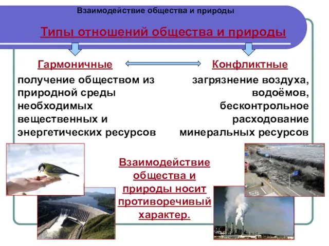 Взаимодействие общества и природы Типы отношений общества и природы Гармоничные Конфликтные получение