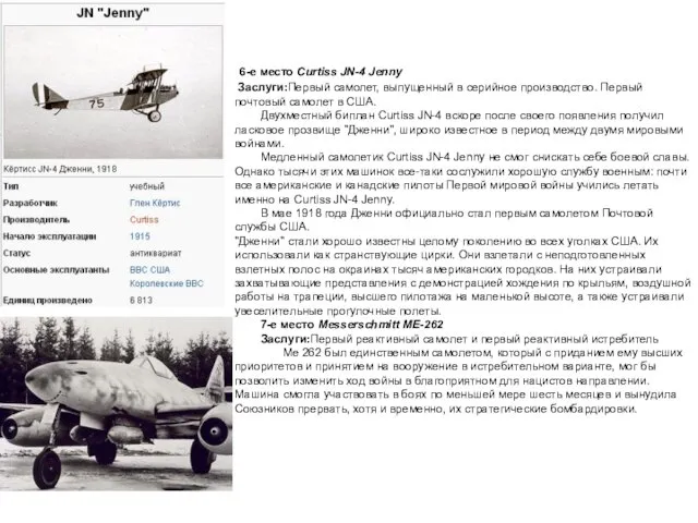 6-е место Curtiss JN-4 Jenny Заслуги:Первый самолет, выпущенный в серийное производство. Первый