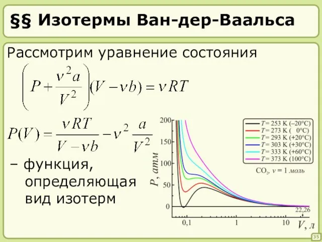 §§ Изотермы Ван-дер-Ваальса 35 Рассмотрим уравнение состояния – функция, определяющая вид изотерм