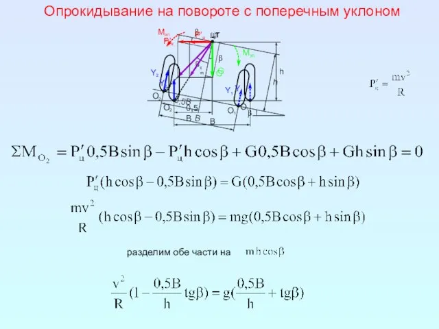 Опрокидывание на повороте с поперечным уклоном разделим обе части на