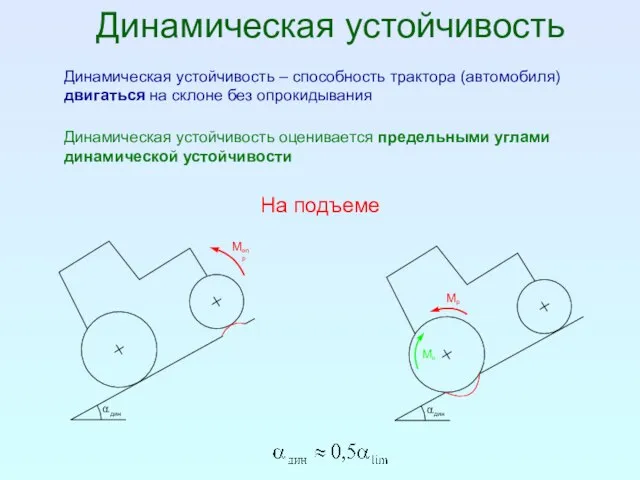 Динамическая устойчивость Динамическая устойчивость – способность трактора (автомобиля) двигаться на склоне без