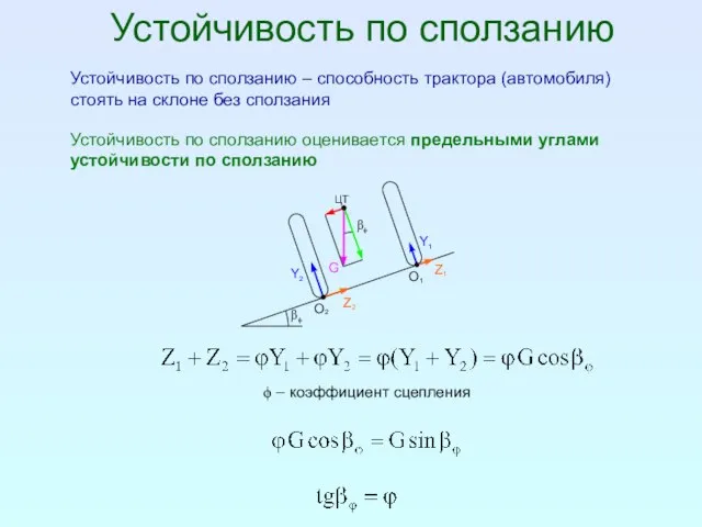 Устойчивость по сползанию Устойчивость по сползанию – способность трактора (автомобиля) стоять на