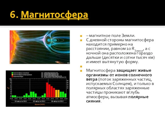 6. Магнитосфера – магнитное поле Земли. С дневной стороны магнитосфера находится примерно