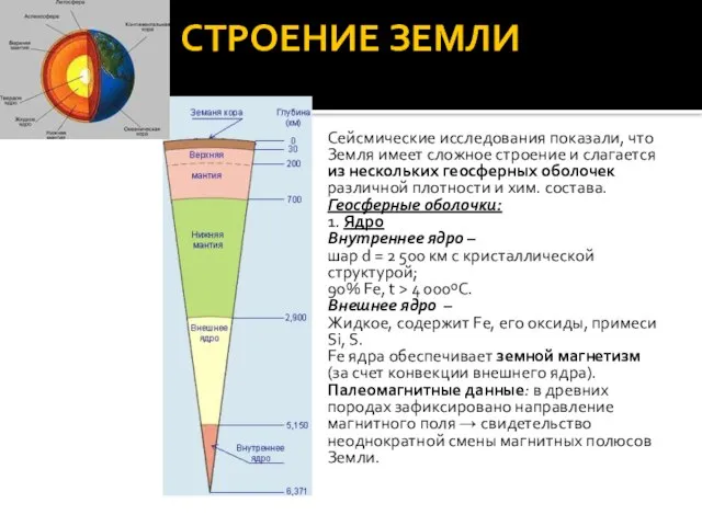 СТРОЕНИЕ ЗЕМЛИ Сейсмические исследования показали, что Земля имеет сложное строение и слагается