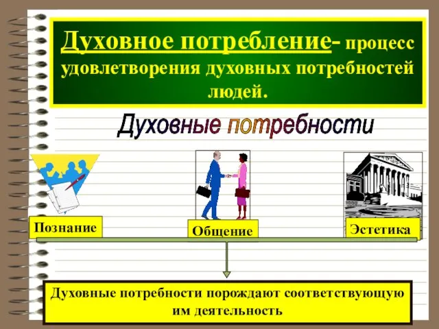 Духовное потребление- процесс удовлетворения духовных потребностей людей. Духовные потребности