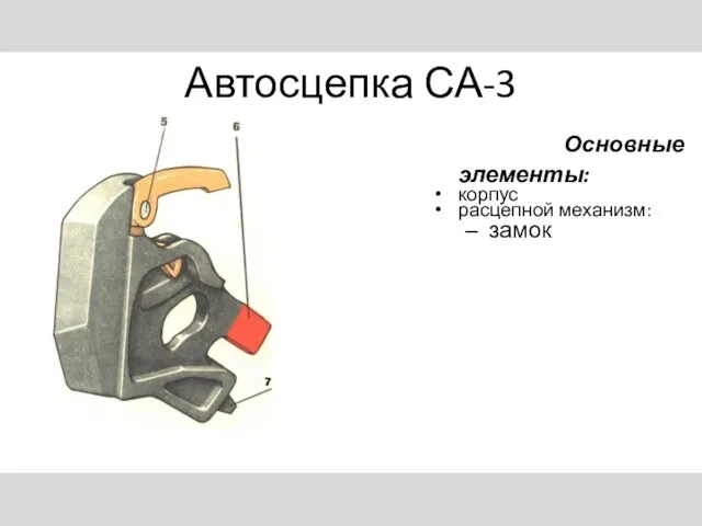 Автосцепка СА-3 Основные элементы: корпус расцепной механизм: замок