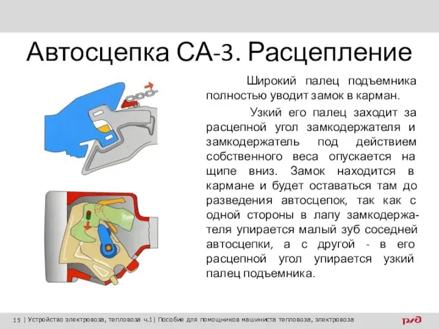 Автосцепка СА-3. Расцепление Широкий палец подъемника полностью уводит замок в карман. Узкий