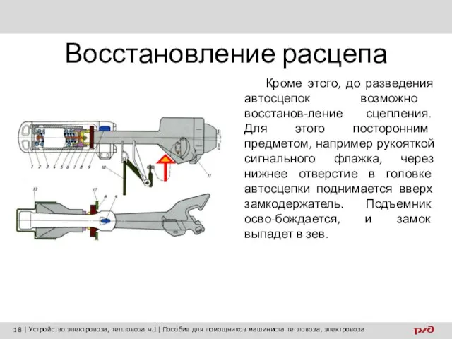 Восстановление расцепа Кроме этого, до разведения автосцепок возможно восстанов-ление сцепления. Для этого