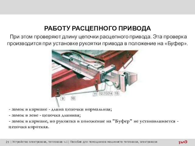 РАБОТУ РАСЦЕПНОГО ПРИВОДА При этом проверяют длину цепочки расцепного привода. Эта проверка