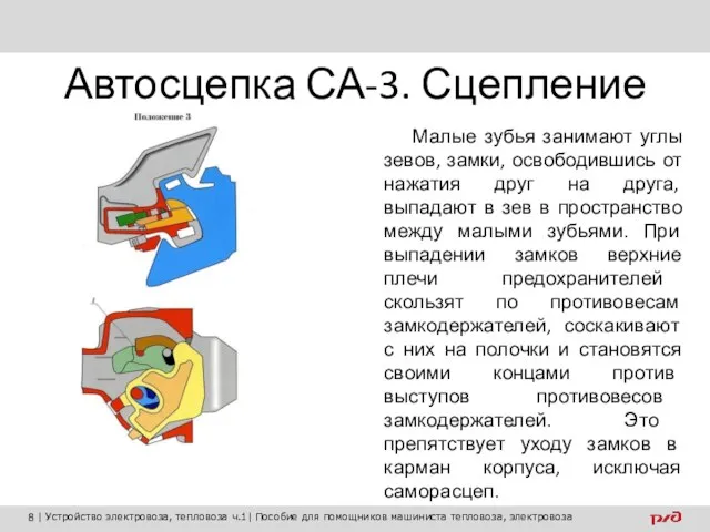 Автосцепка СА-3. Сцепление Малые зубья занимают углы зевов, замки, освободившись от нажатия