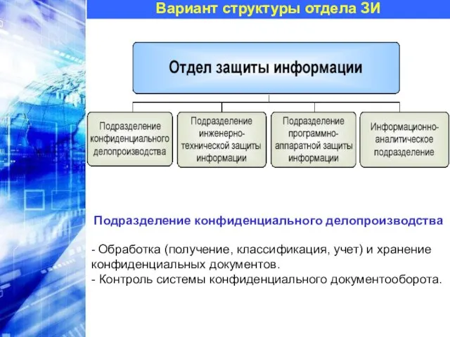 Вариант структуры отдела ЗИ Подразделение конфиденциального делопроизводства - Обработка (получение, классификация, учет)