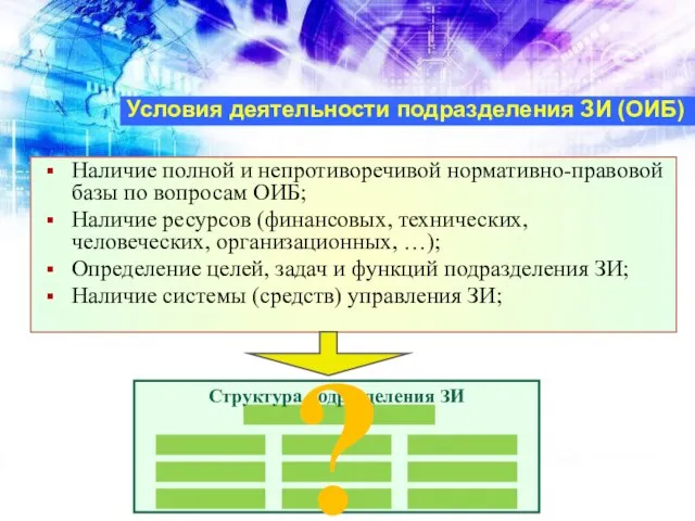 Условия деятельности подразделения ЗИ (ОИБ) Наличие полной и непротиворечивой нормативно-правовой базы по