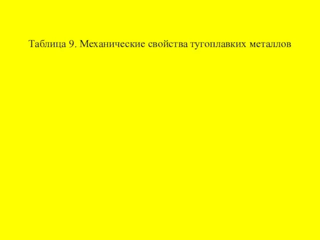 Таблица 9. Механические свойства тугоплавких металлов