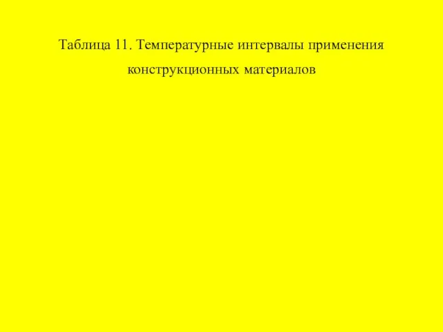 Таблица 11. Температурные интервалы применения конструкционных материалов