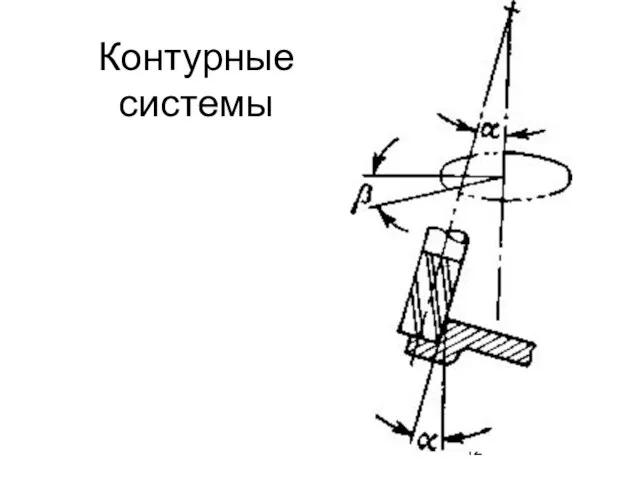 Контурные системы