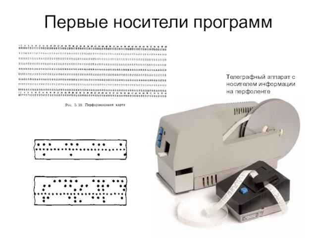 Первые носители программ Телеграфный аппарат с носителем информации на перфоленте