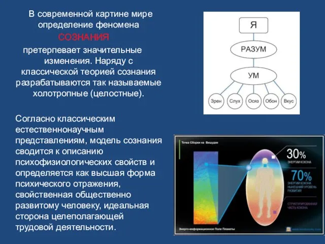 В современной картине мире определение феномена СОЗНАНИЯ претерпевает значительные изменения. Наряду с