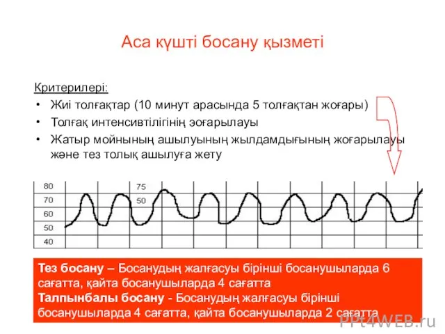 Аса күшті босану қызметі Критерилері: Жиі толғақтар (10 минут арасында 5 толғақтан