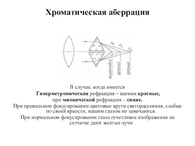 Хроматическая аберрация В случае, когда имеется Гиперметропическая рефракция – каемки красные, при