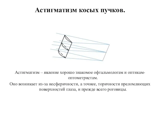 Астигматизм косых пучков. Астигматизм – явление хорошо знакомое офтальмологам и оптикам-оптометристам. Оно