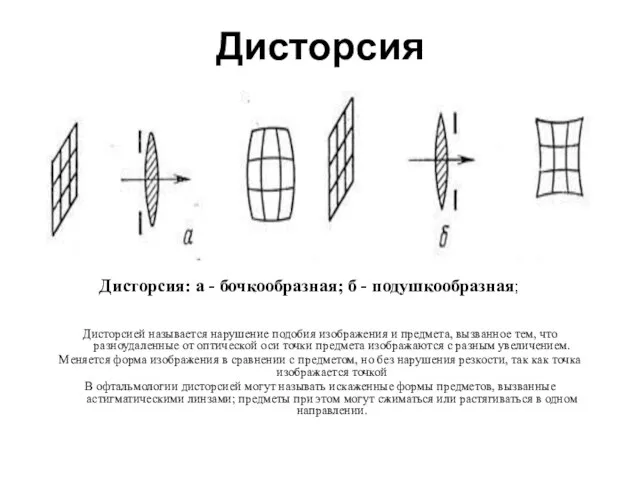 Дисторсия Дисторсией называется нарушение подобия изображения и предмета, вызванное тем, что разноудаленные