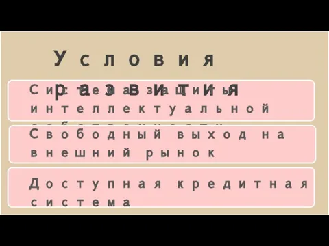 Условия развития Система защиты интеллектуальной собственности Свободный выход на внешний рынок Доступная кредитная система