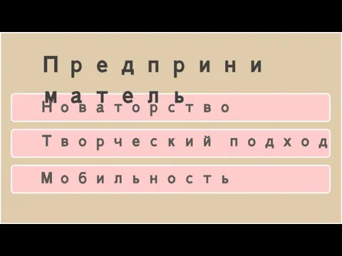 Предприниматель Новаторство Творческий подход Мобильность