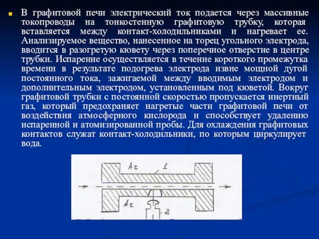 В графитовой печи электрический ток подается через массивные токопроводы на тонкостенную графитовую