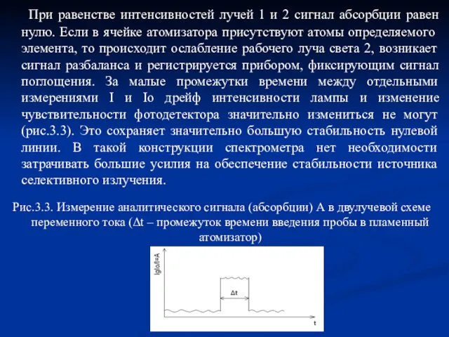 При равенстве интенсивностей лучей 1 и 2 сигнал абсорбции равен нулю. Если